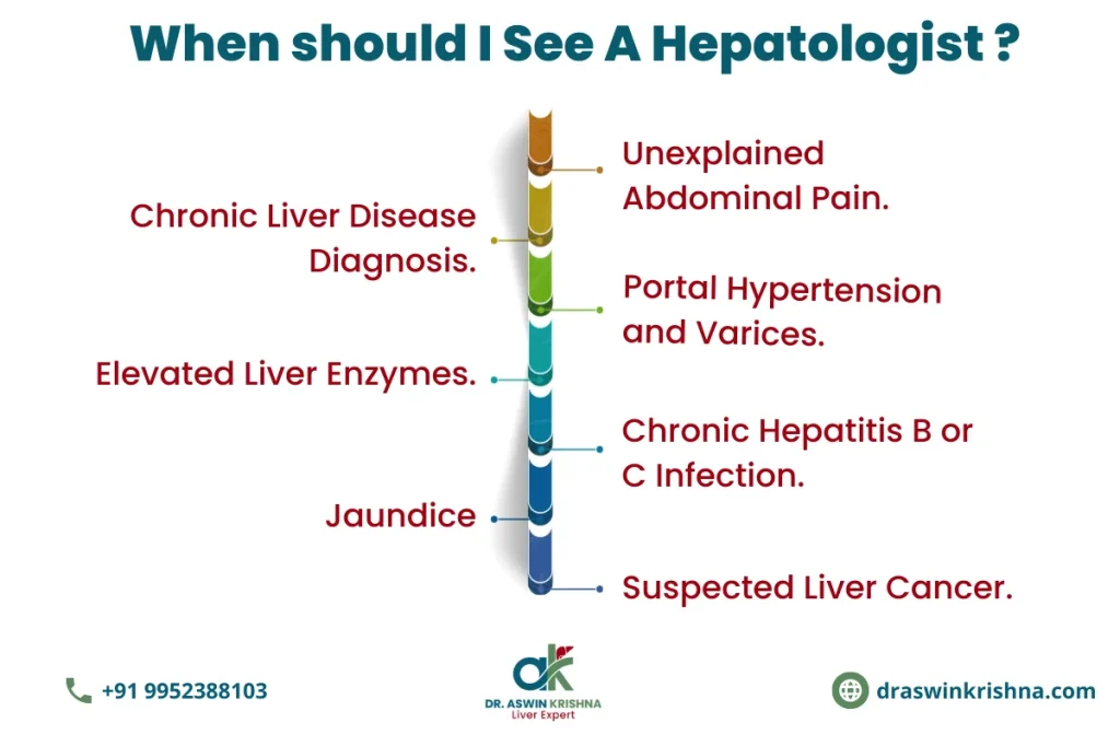 Best Hepatologist in Chennai Apollo Hospital |  Dr. Aswin Krishna