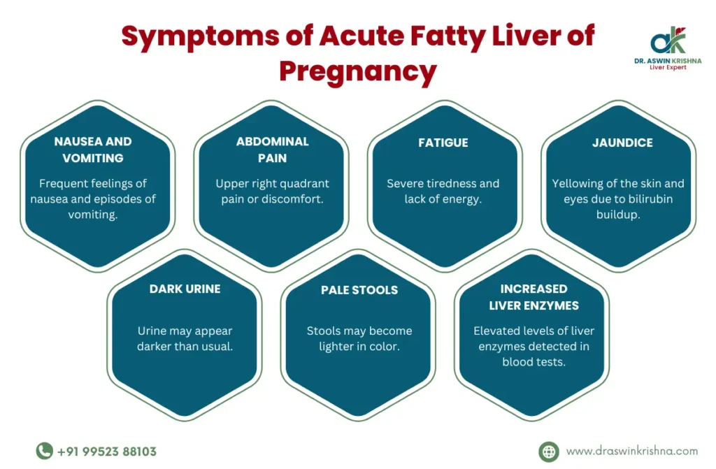 Fatty Liver While Pregnant