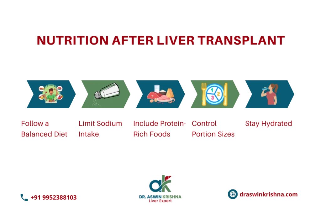 life after liver transplant