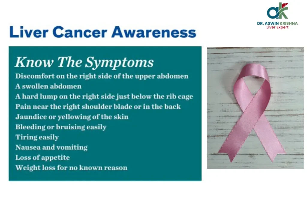 Liver Cancer Awareness