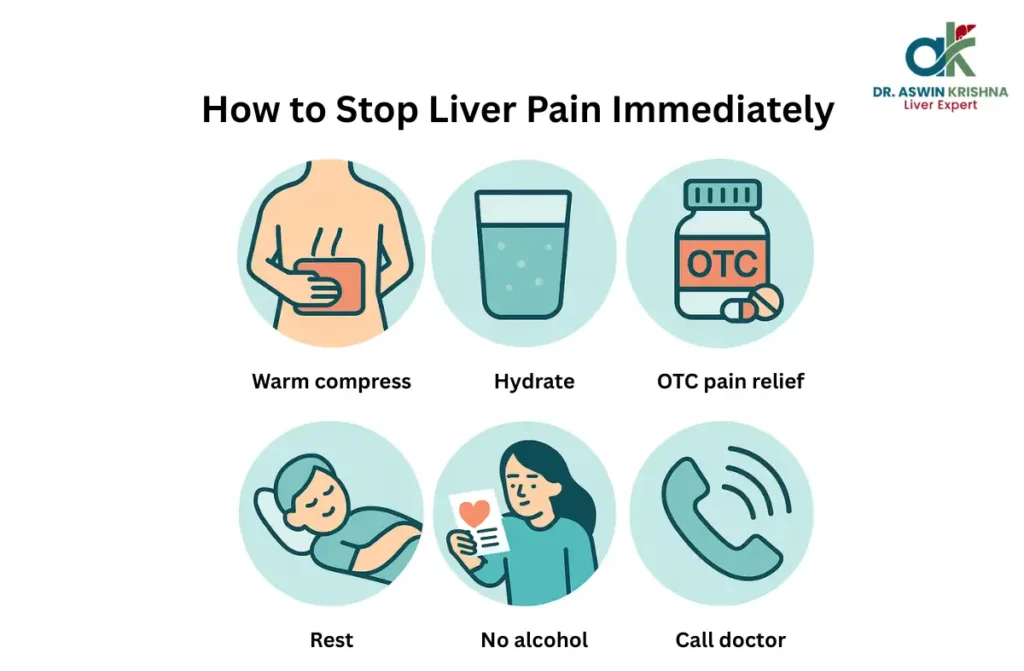 How to Stop Liver Pain Immediately